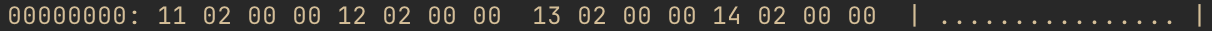 Hex dump of block 528 showing indirect pointer entries in little-endian format: 11 02 00 00 for block 529, 12 02 00 00 for block 530, 13 02 00 00 for block 531, and so on