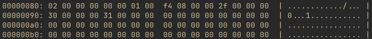 Hex dump of block 32 at offset 0x80 showing inode 2 bytes matching the expected layout