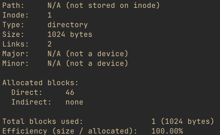 Screenshot of xv6fs stat command for inode 1 showing a directory type inode with 2 links, size 1024 bytes, and one data block at block 46