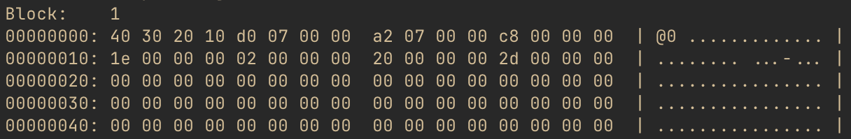 Hex dump of block 1 showing superblock bytes in little-endian order: 40 30 20 10 for magic number, d0 07 00 00 for size, and subsequent field values similarly backwards